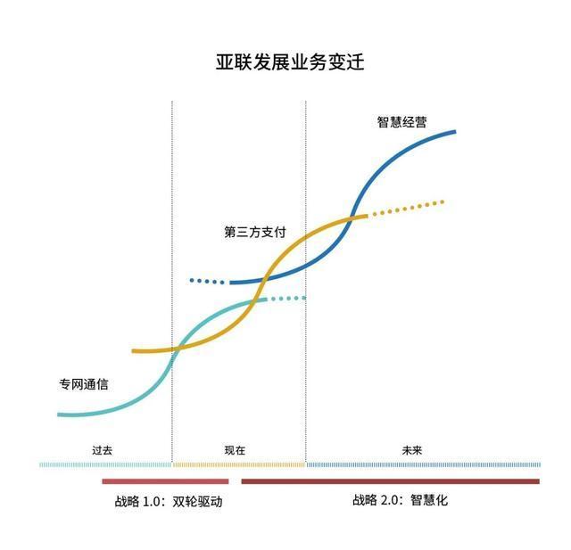 开店宝全力赋能中小微商户智慧经营,助力科技支付发展