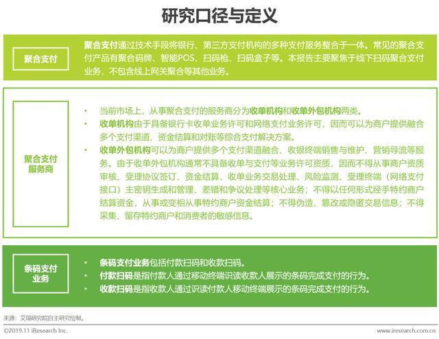 2019年中国聚合支付行业研究报告