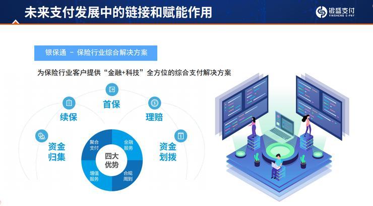 银盛支付董事长陈敏:为什么说支付是数字化升级的「最好抓手」?