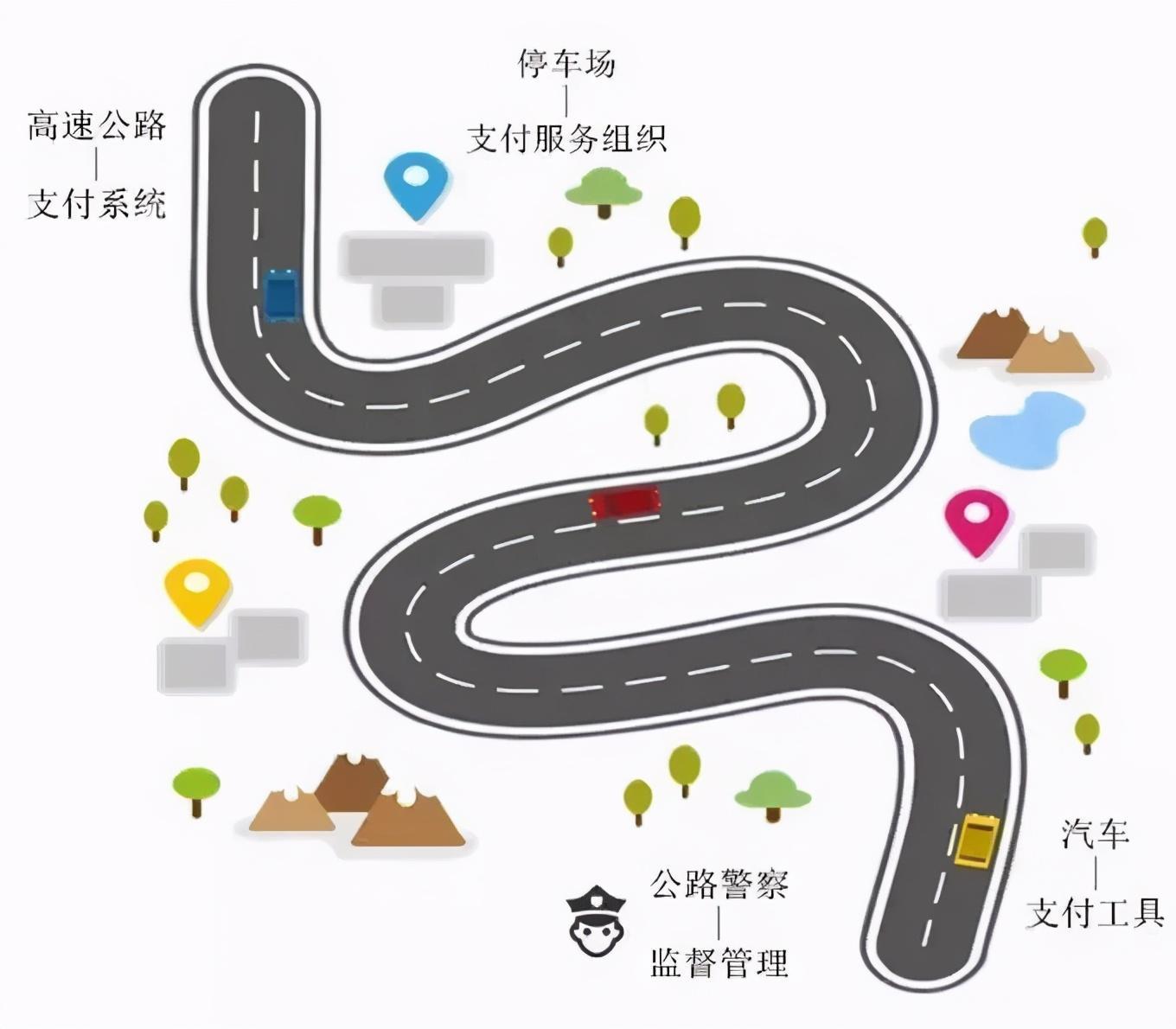 央行讲堂 | 支付系统知多少