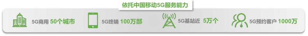 支付宝、拉卡拉、随行付等第三方支付行业典型案例研究