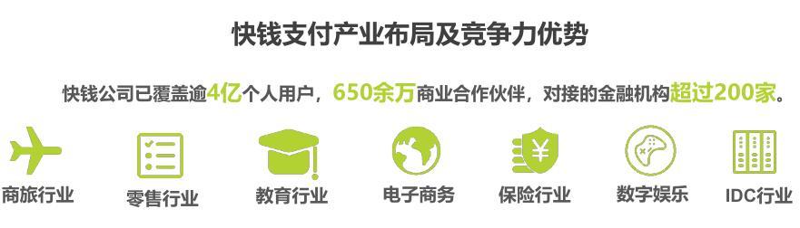 支付宝、拉卡拉、随行付等第三方支付行业典型案例研究