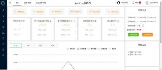 美萍易会员储值积分收银管理系统招商加盟中