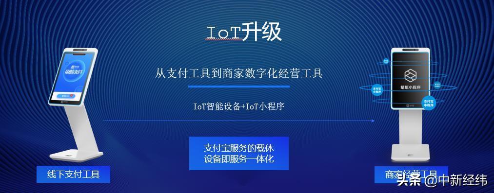 一文看懂2020商家数字化新趋势：搜索运营成新红利