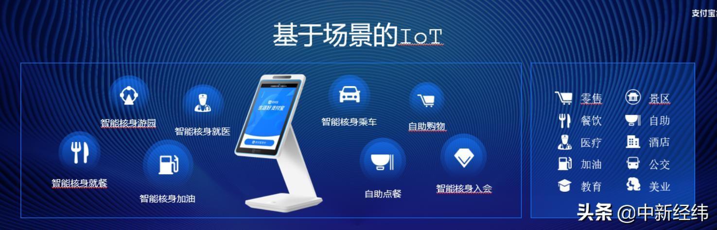 一文看懂2020商家数字化新趋势：搜索运营成新红利