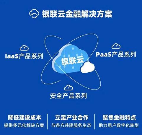 中国数字支付力量，银联2020十大精彩故事