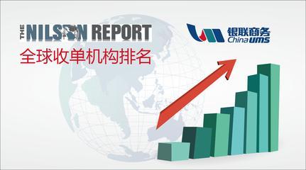 一文讲清楚支付的来龙去脉!