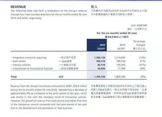 港股“支付第一股”汇付天下临退市，中小支付路在何方？