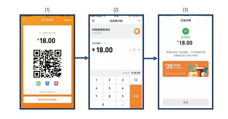 移动支付后时代，收单平台的“三国杀”