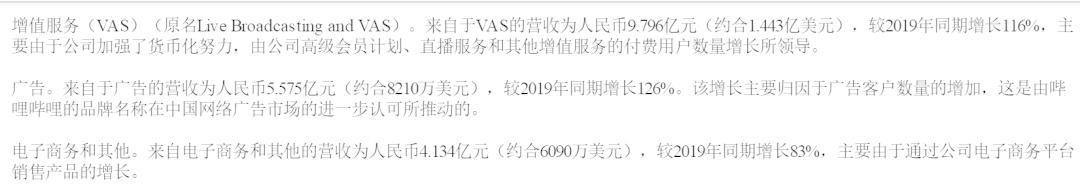 净亏损扩大，B站入局支付背后，是愈演愈烈的盈利焦虑