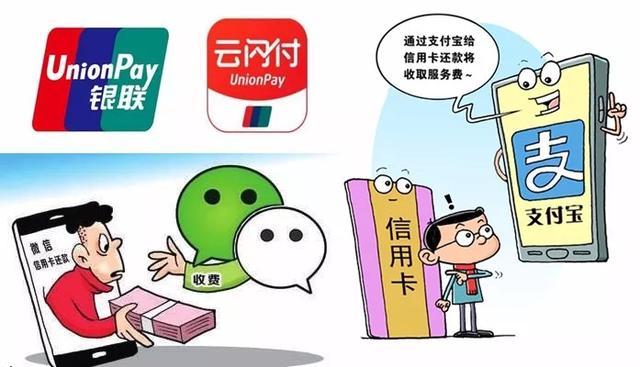 一文讲清楚支付的来龙去脉!