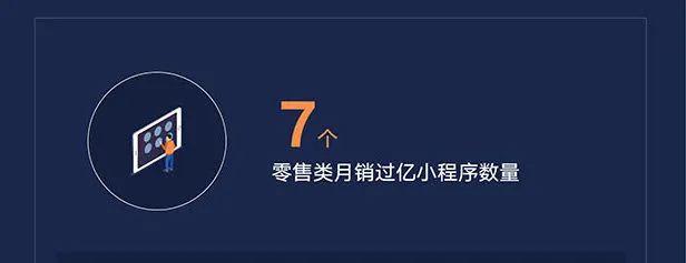 危机与机遇并存，数字化运营是支付服务商的转型良机吗？