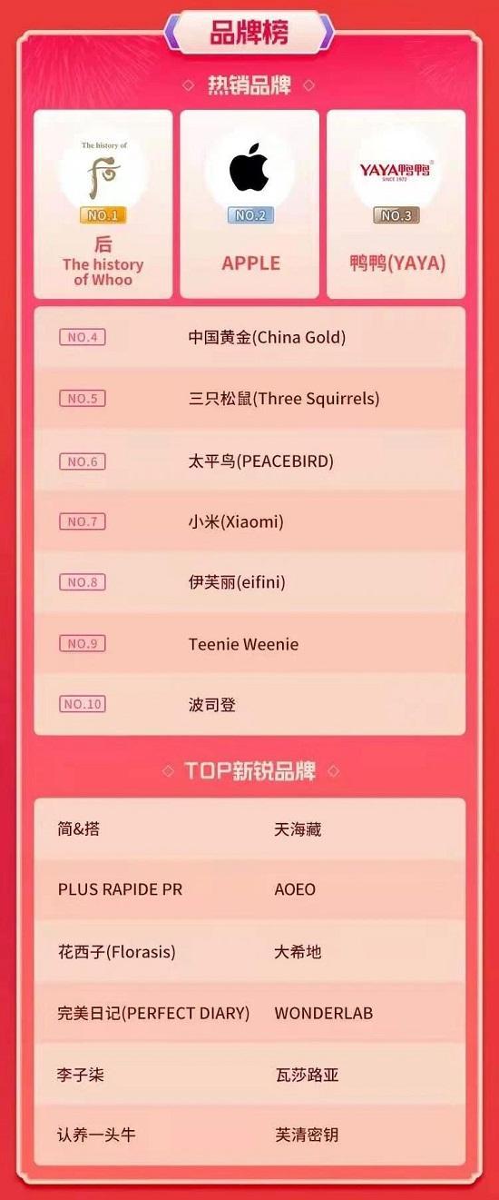 2021年春晚,抖音支付能否复刻微信支付崛起神迹?