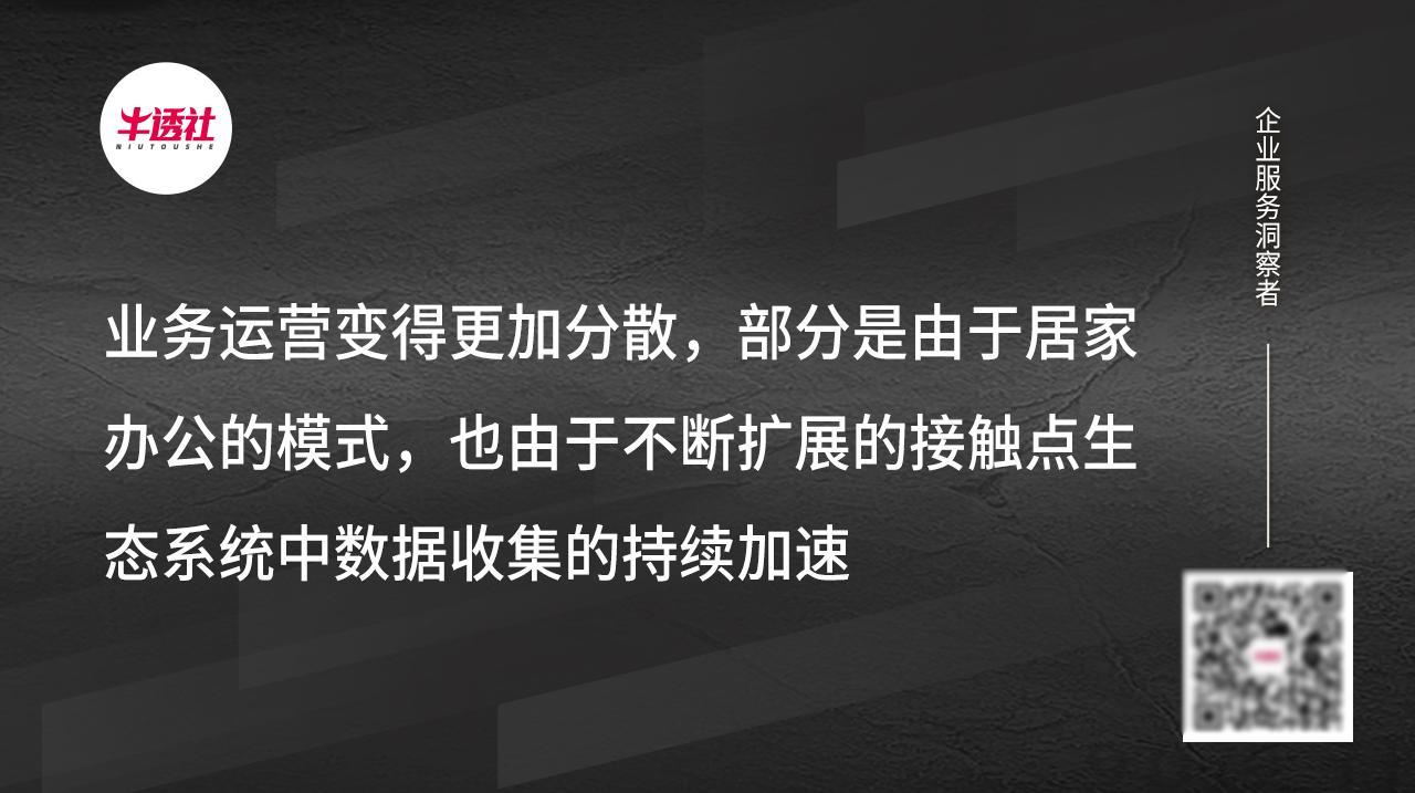 2021 年十大数字化转型趋势