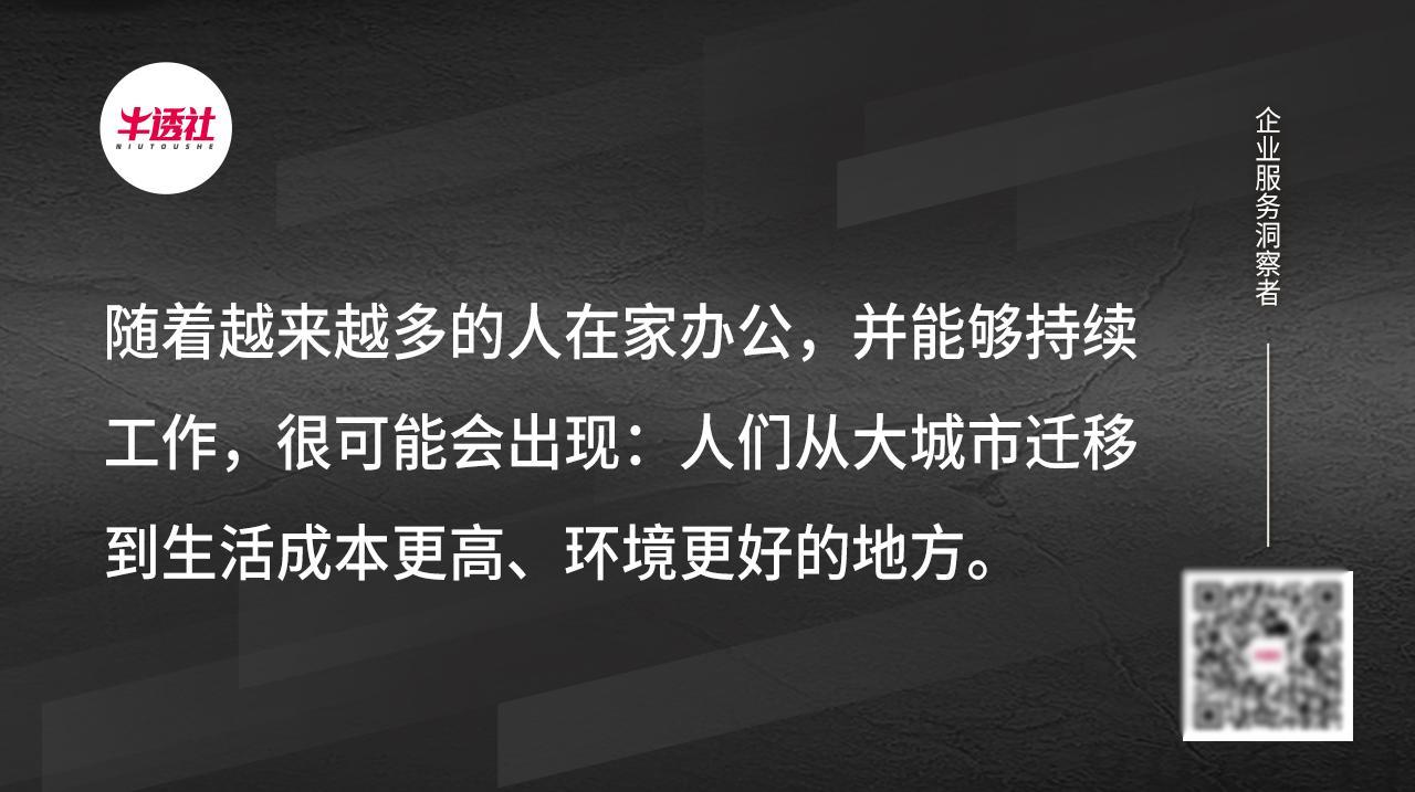 2021 年十大数字化转型趋势