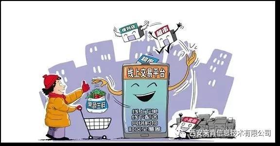 石家庄商超小店全面线上化:企业实现线上经营就能活下去?