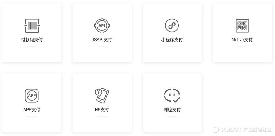 一文搞懂62个支付名词