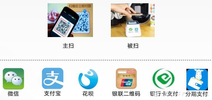 一文搞懂62个支付名词