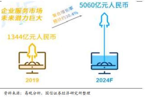 抖音、携程做支付?支付宝开始过气了吗?