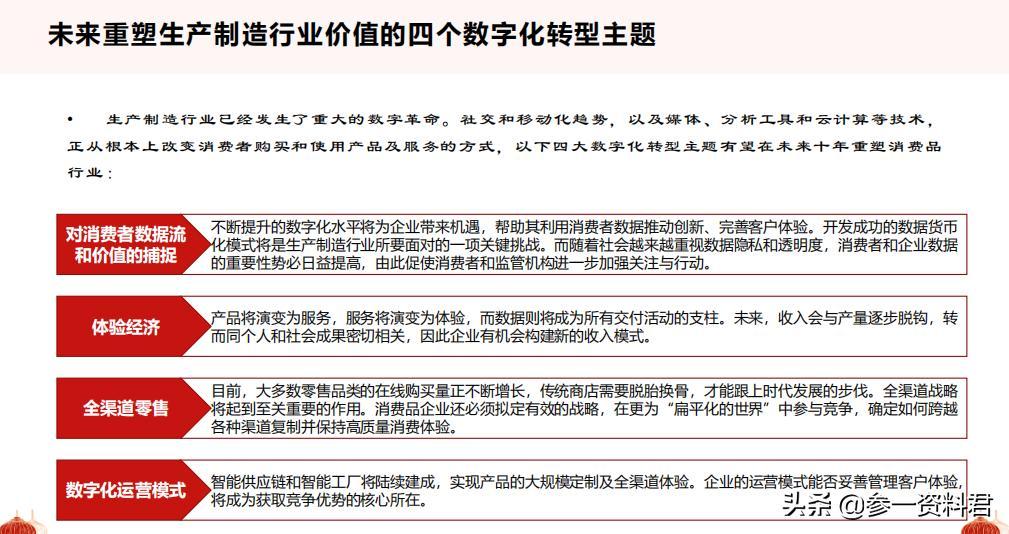 2021从十四五规划看数字化转型