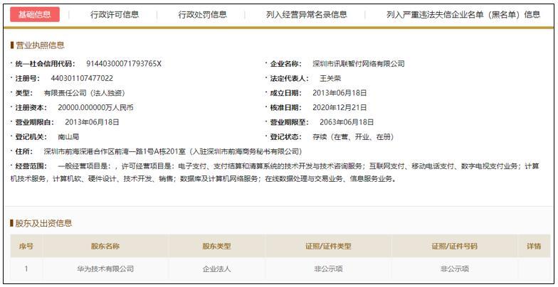 华为入局第三方支付,意欲何为?