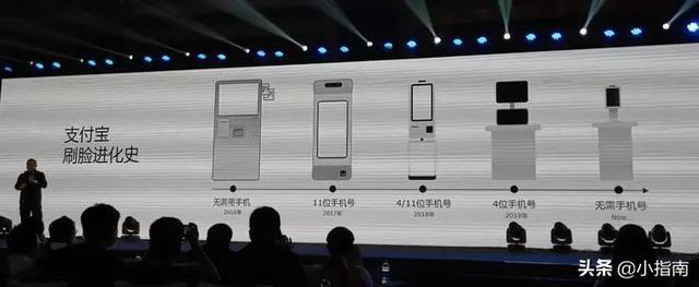 支付宝刷脸,一个无法阻挡的大潮流