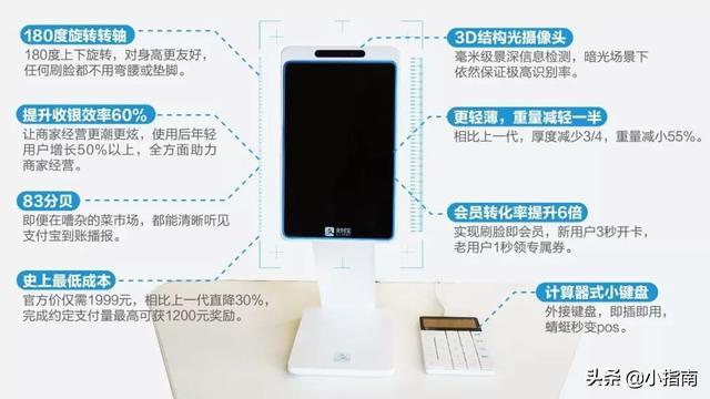 支付宝刷脸,一个无法阻挡的大潮流