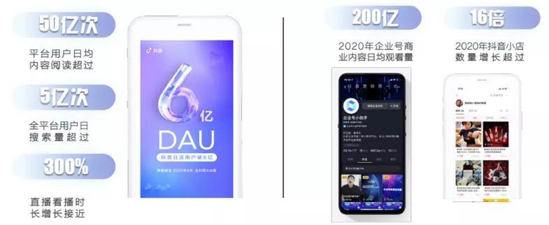 2021数字经济分水岭：企业如何全速推进数字化经营？