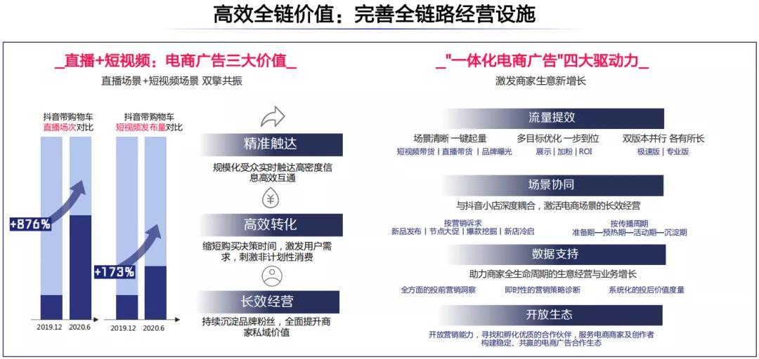2021数字经济分水岭：企业如何全速推进数字化经营？