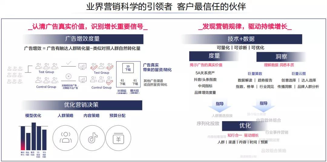 2021数字经济分水岭：企业如何全速推进数字化经营？