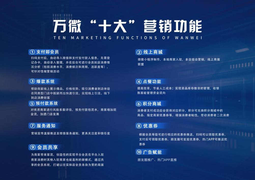 万微“智慧数字经营”——互联网时代全新流量风口