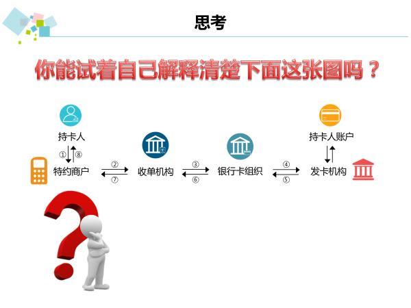 行业小白不懂“支付”？本文带你快速认识“支付”到底是个啥