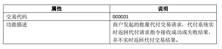聊聊支付通道那些事儿——介绍和接入