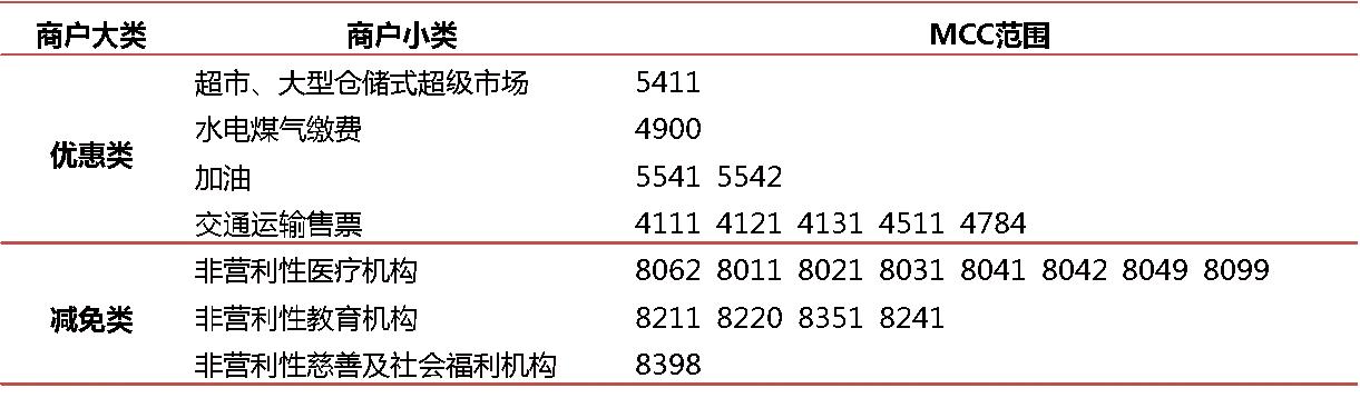 行业小白不懂“支付”？本文带你快速认识“支付”到底是个啥