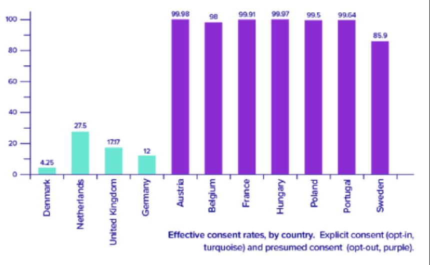 “无现金支付”时代,我们更爱花钱了