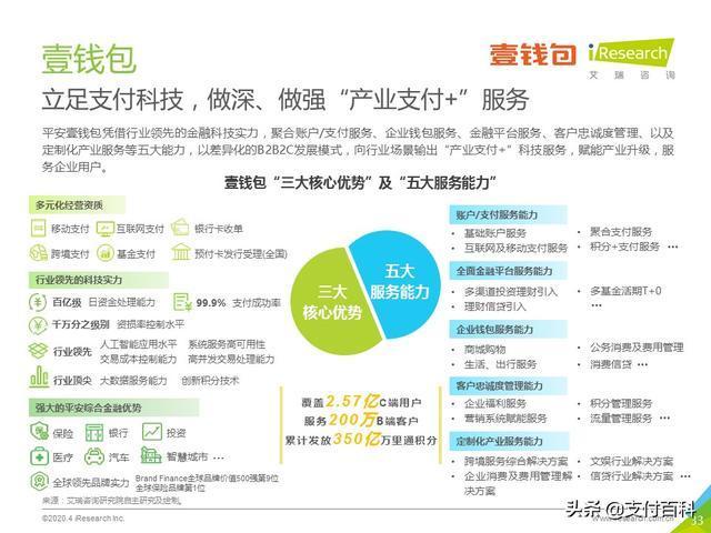 重磅！平安壹钱包旗下平安付获批开展跨境外汇支付业务！