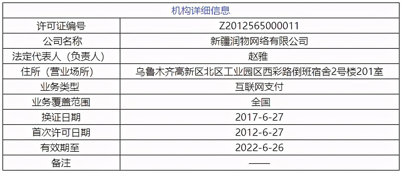 2021年第3张支付牌照被卖