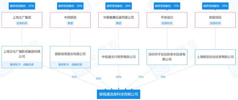 多家支付机构被中国支付清算协会“移出群聊”