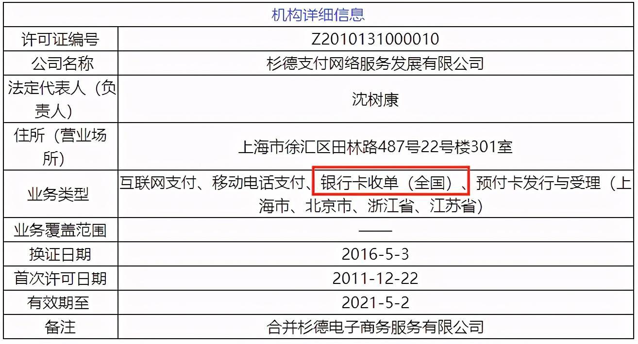 3家支付牌照中止续展！另有3家业务范围缩减