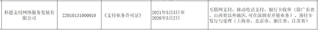 3家支付牌照中止续展！另有3家业务范围缩减