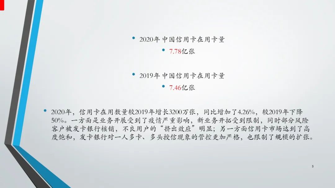 报告｜2020年中国信用卡与支付市场整体状况
