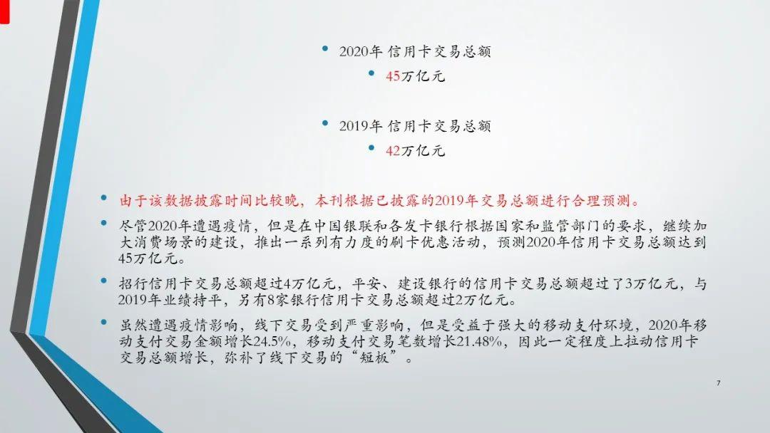 报告｜2020年中国信用卡与支付市场整体状况