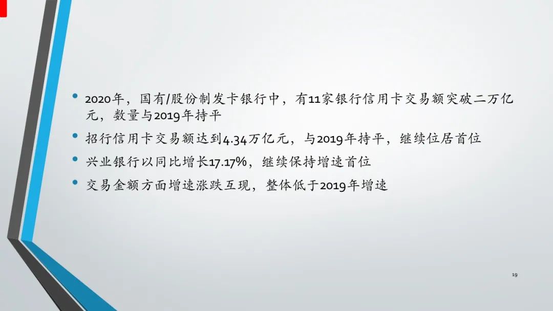 报告｜2020年中国信用卡与支付市场整体状况