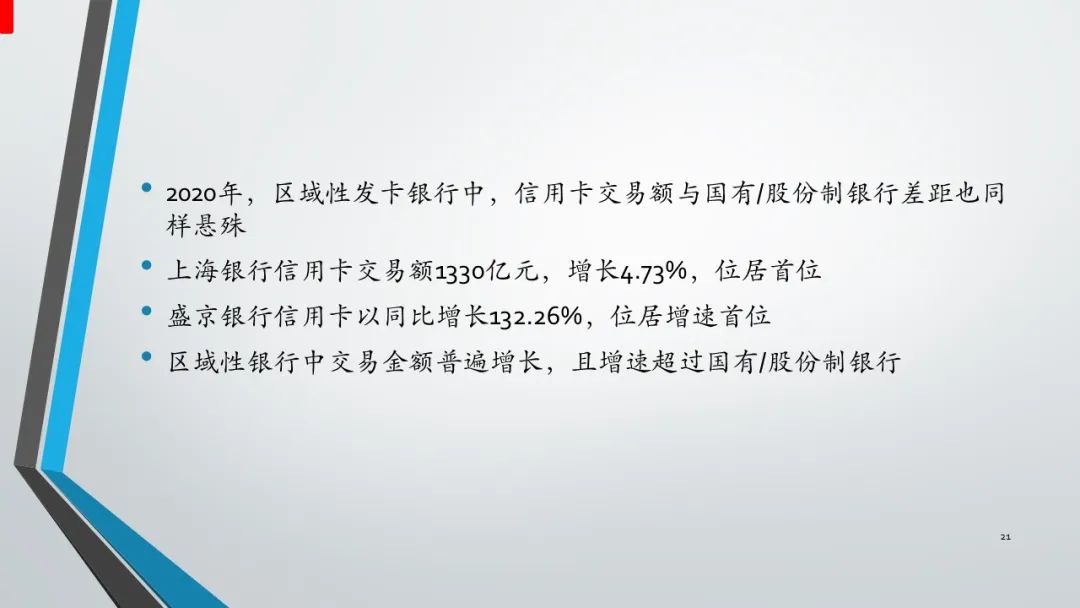 报告｜2020年中国信用卡与支付市场整体状况