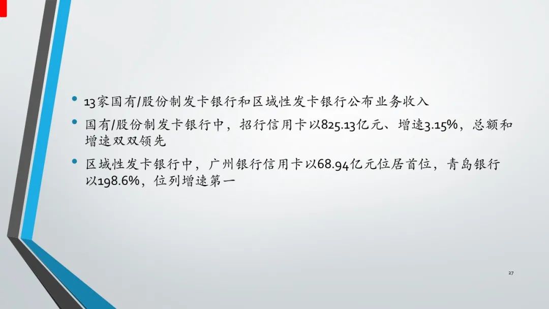 报告｜2020年中国信用卡与支付市场整体状况
