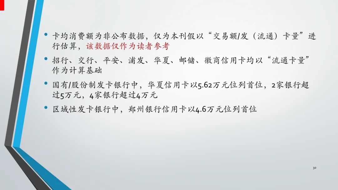 报告｜2020年中国信用卡与支付市场整体状况
