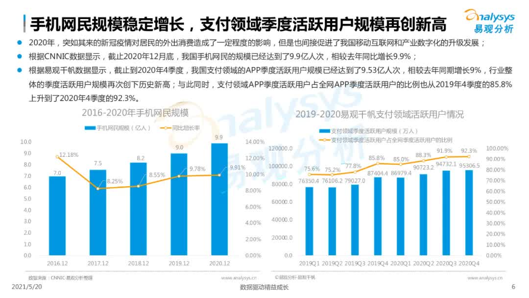 2021年中国智能支付终端市场专题洞察
