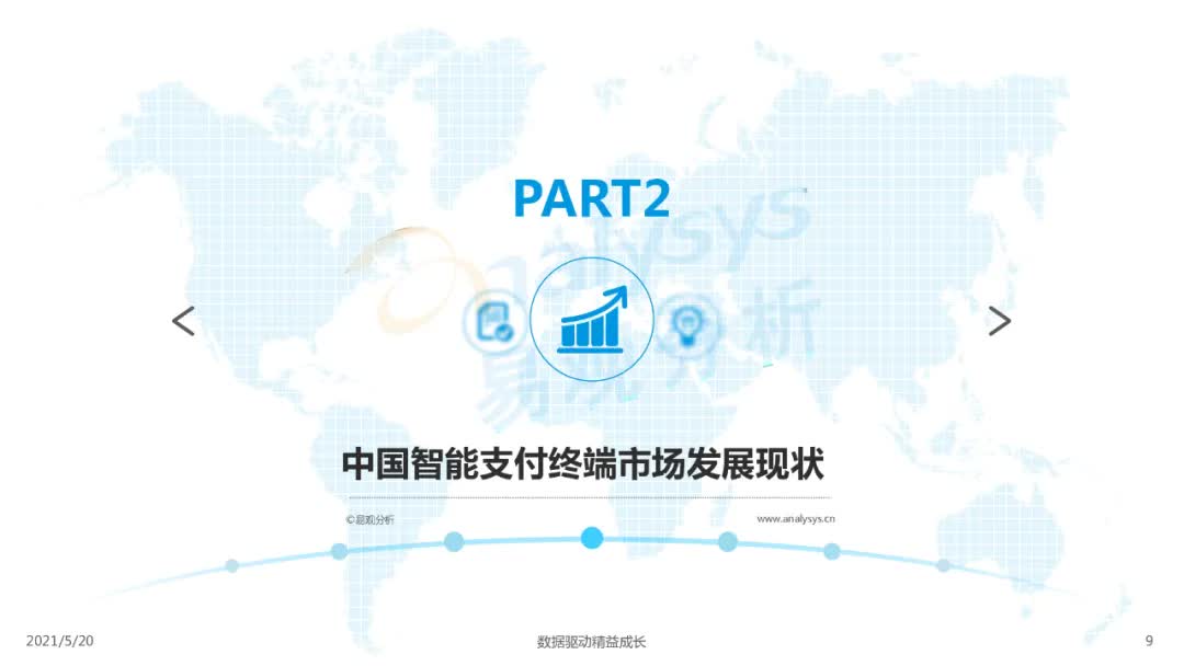 2021年中国智能支付终端市场专题洞察