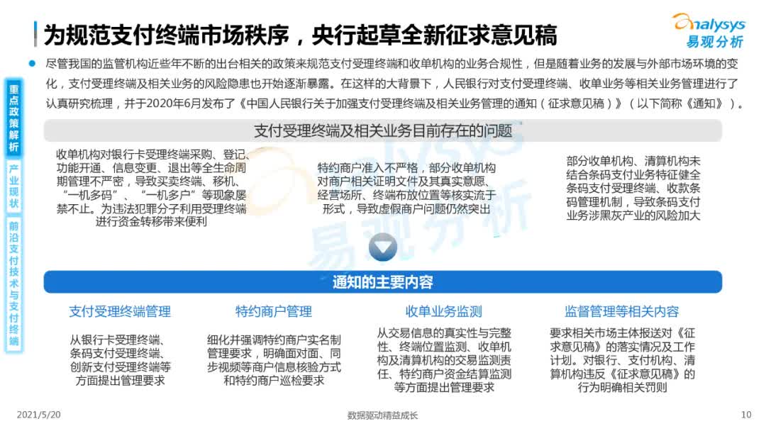 2021年中国智能支付终端市场专题洞察
