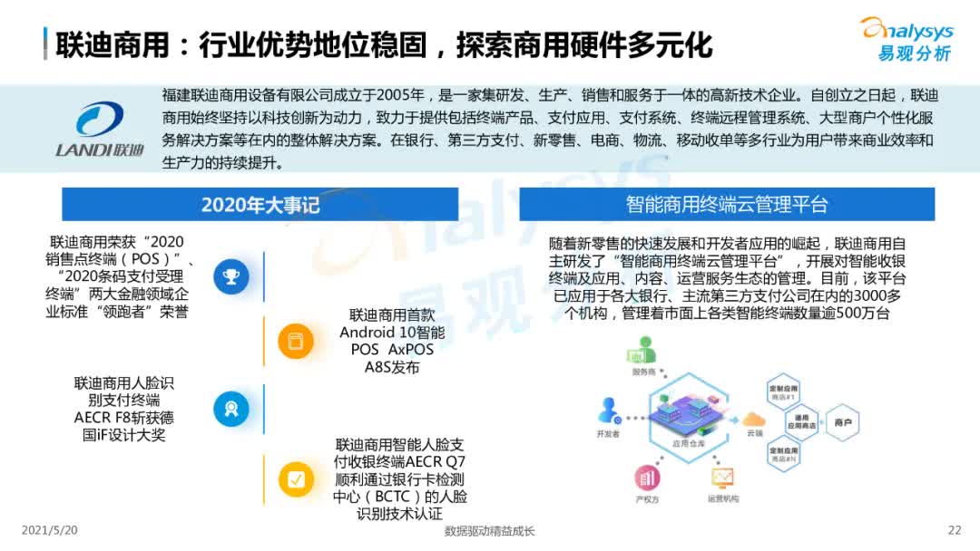 2021年中国智能支付终端市场专题洞察